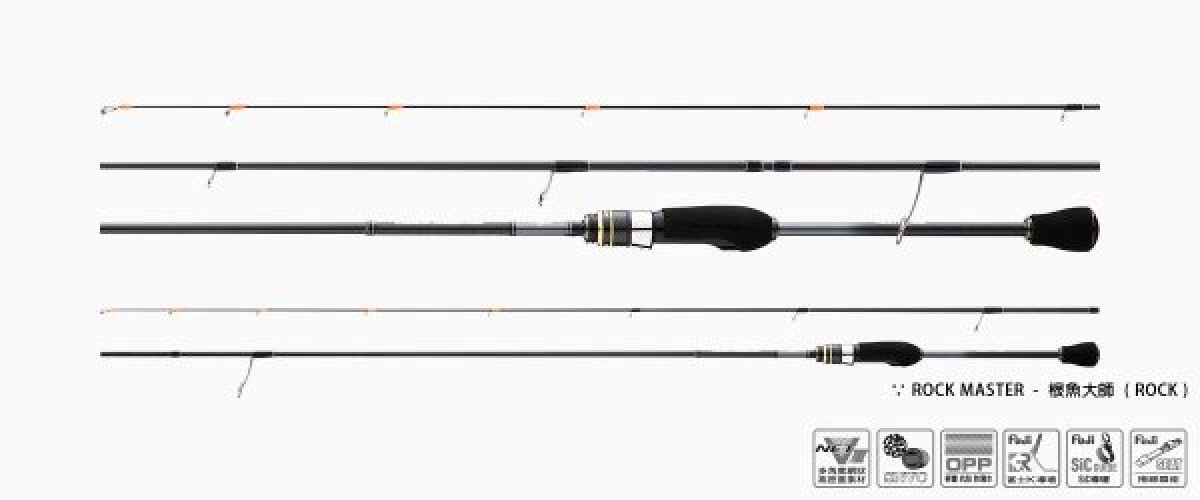 Hearty Rise Rock Master 2.03 m 0,4-8 gr 682UL Hearty Rise Rock Master 2.03 m 0,4-8 gr 682UL