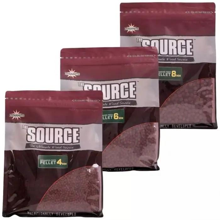 Dynamite Baits The Source Pellets 8mm 900 gr