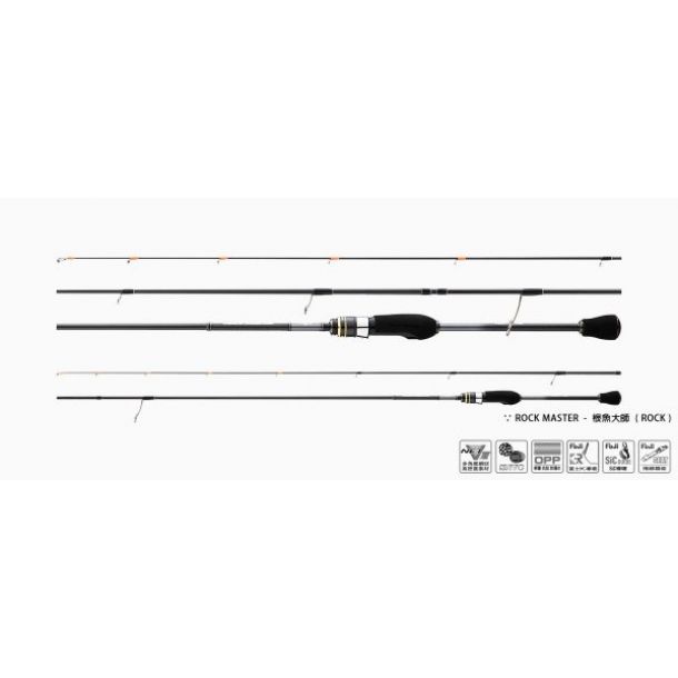 Hearty Rise Rock Master 2.30 m 0,6-12 gr 762L main product photo